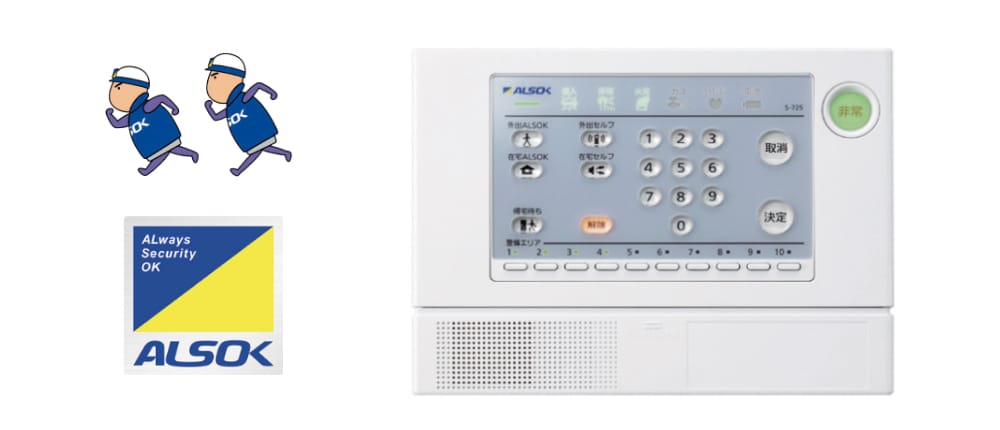 アルソック ホームセキュリティα